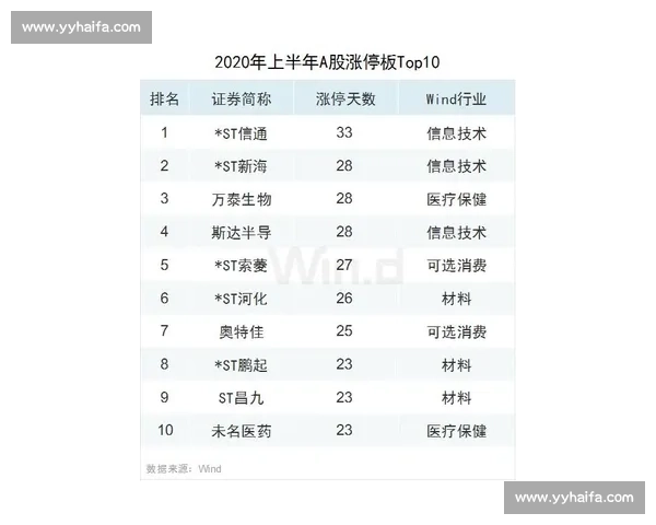 90vs足球即时比分权威数据解析与全球赛事实时追踪平台服务