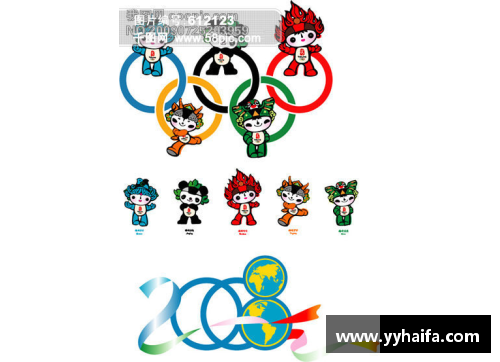 08年奥运吉祥物？(08年奥运会火炬手？)