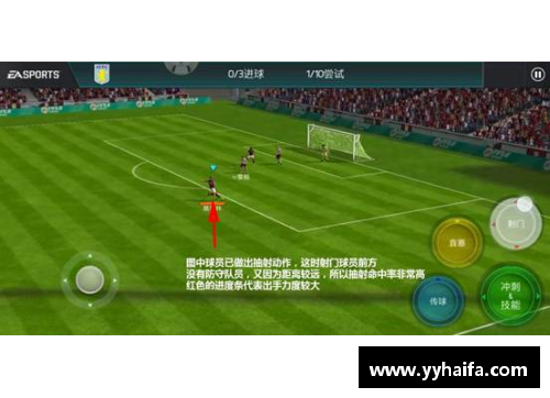 fifa23怎么插花脚射门？(fifa足球世界2021赛季最佳传奇点数怎么用？)