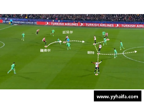 wd在足球中是什么位置？(后卫是干什么的？)