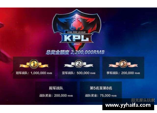 2017kpl秋季赛冠军奖金？(kpl五连冠是？)
