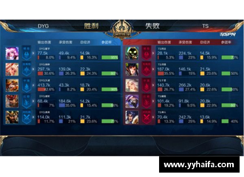 2020王者荣耀世界冠军杯赛程？(王者荣耀1111是什么意思？)